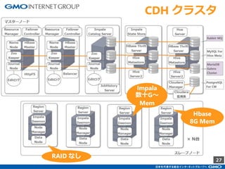 27
CDH クラスタ
RAID なし
Hbase
8G Mem
Impala
数十G～
Mem
 