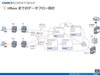 41
⑤ HBase までのデータフロー設計
 