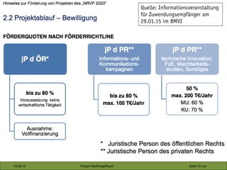 19.06.15 Seite 10 vonProjekt RadWegeRaum