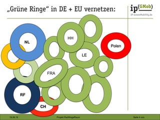 CH
19.06.15 Seite 4 vonProjekt RadWegeRaum
LE
FRA
Polen
NL
RF
HH
