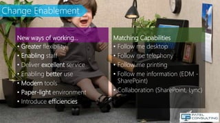 Change Enablement
New ways of working…
• Greater flexibility
• Enabling staff
• Deliver excellent service
• Enabling bette...