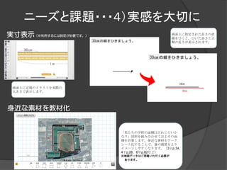 東京書籍 新しいデジタル教科書