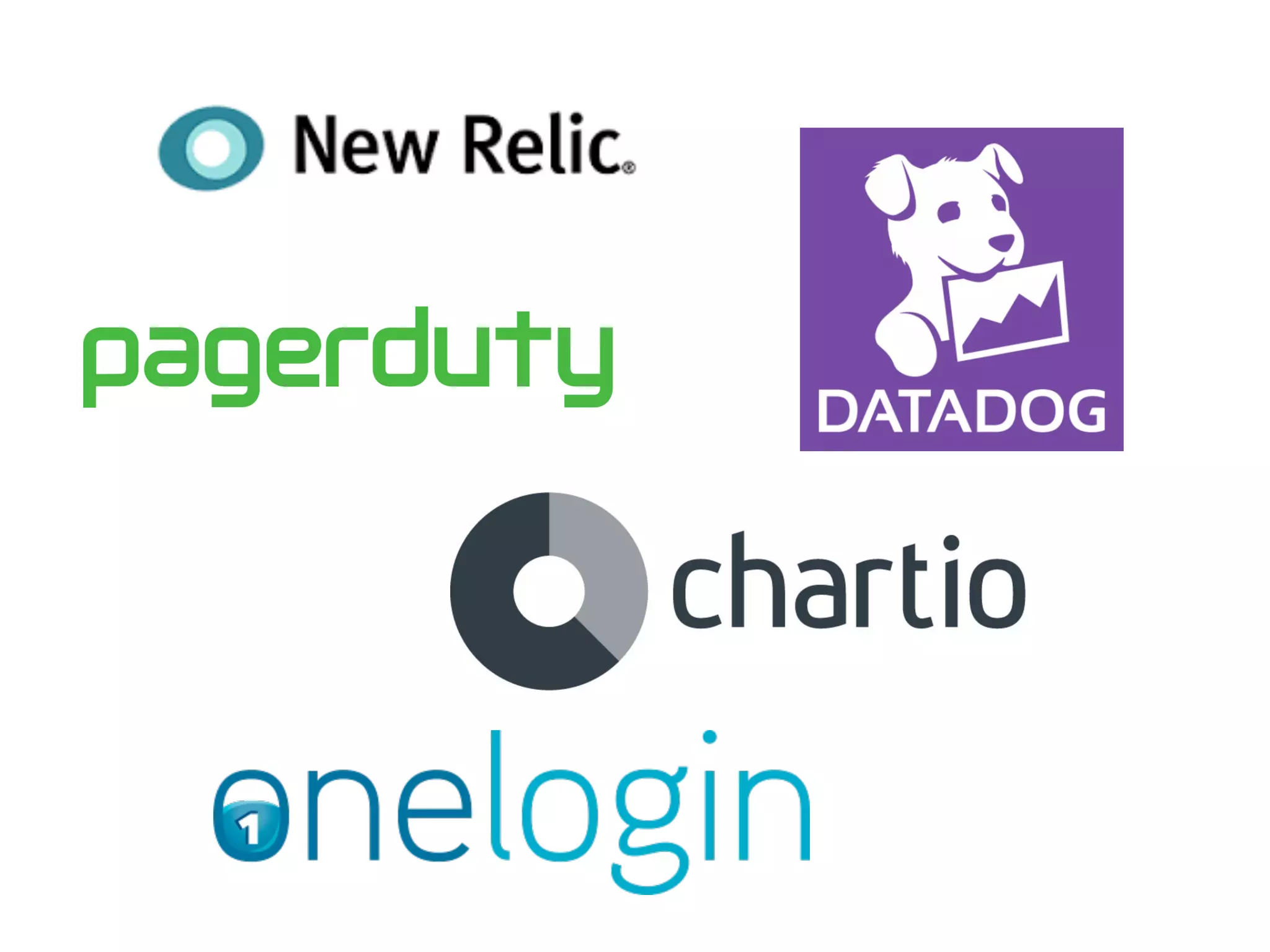 Why SaaS?
Use cases
Relationship
Summary
 