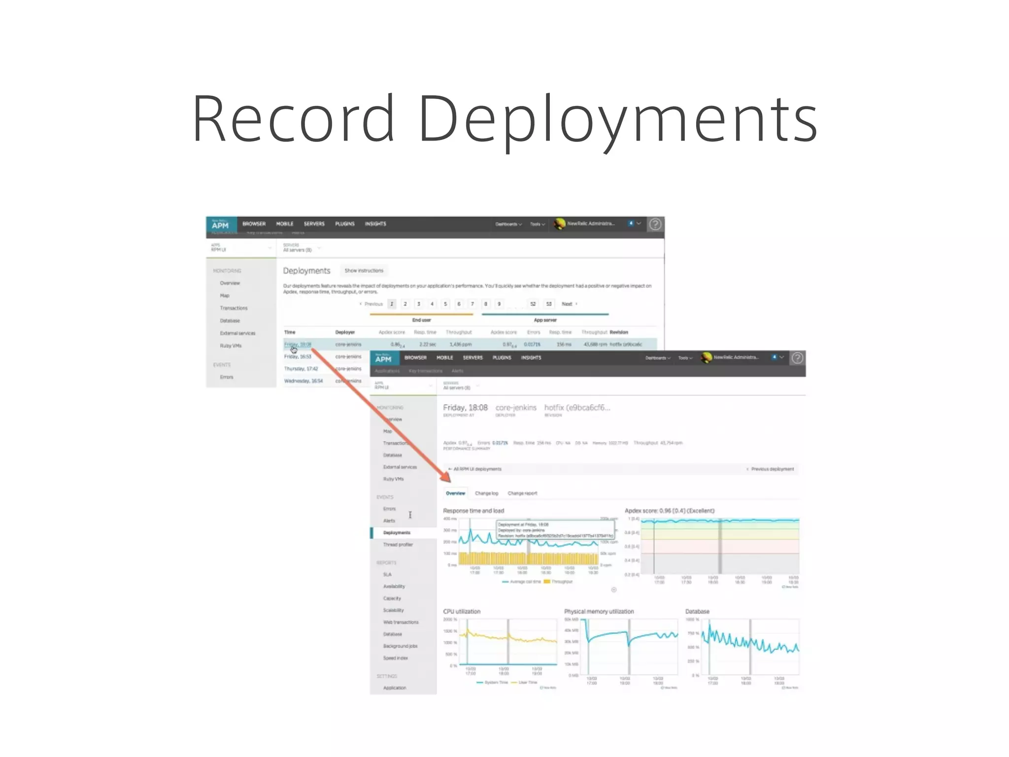 NewRelic Insights
Query to custom metrics via NRQL
SmartNews seems top 10 user of Insights
 