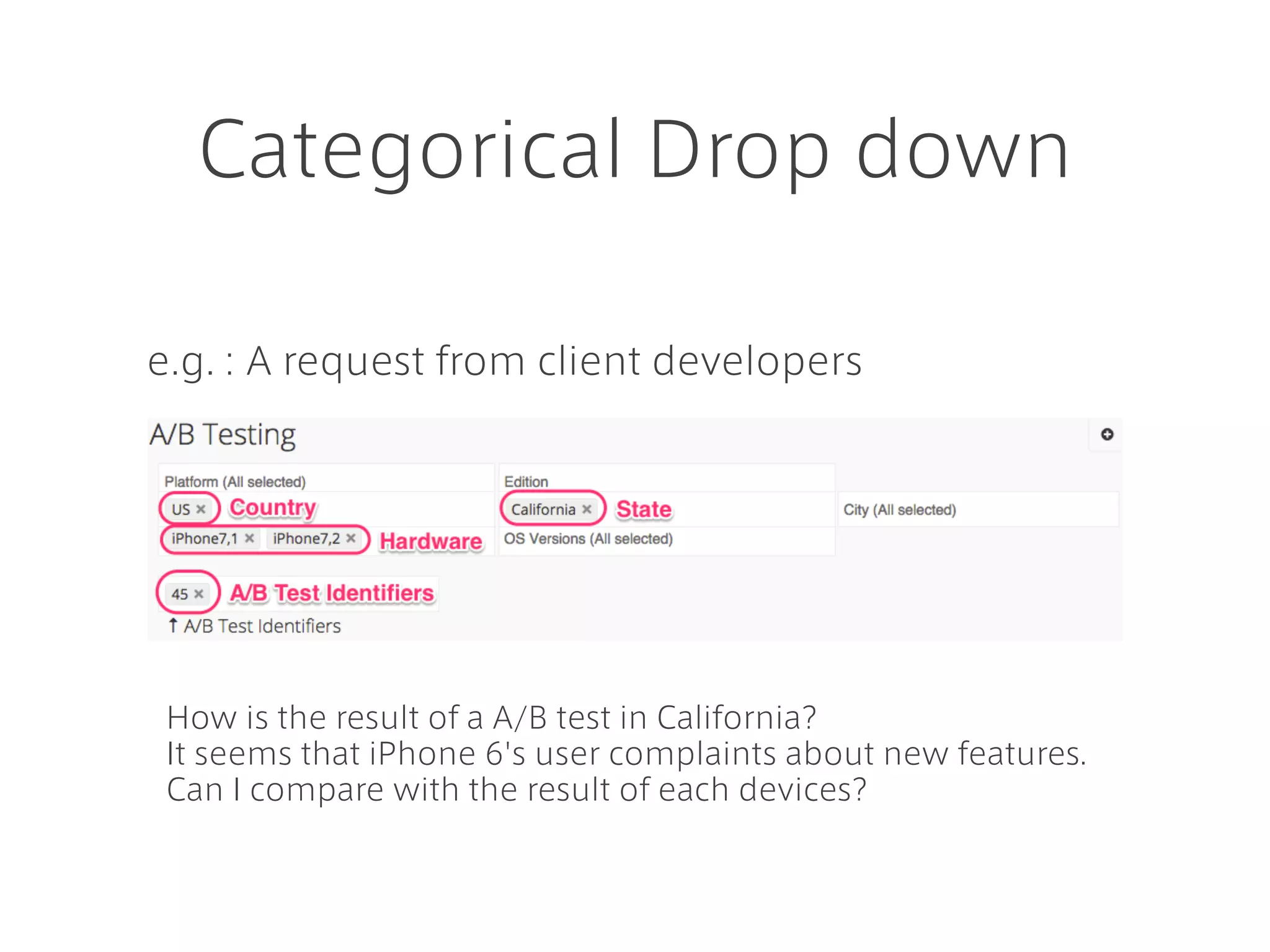c.f. About Our Data Platform
https://goo.gl/Rc1uuO http://goo.gl/KL1fpL
 