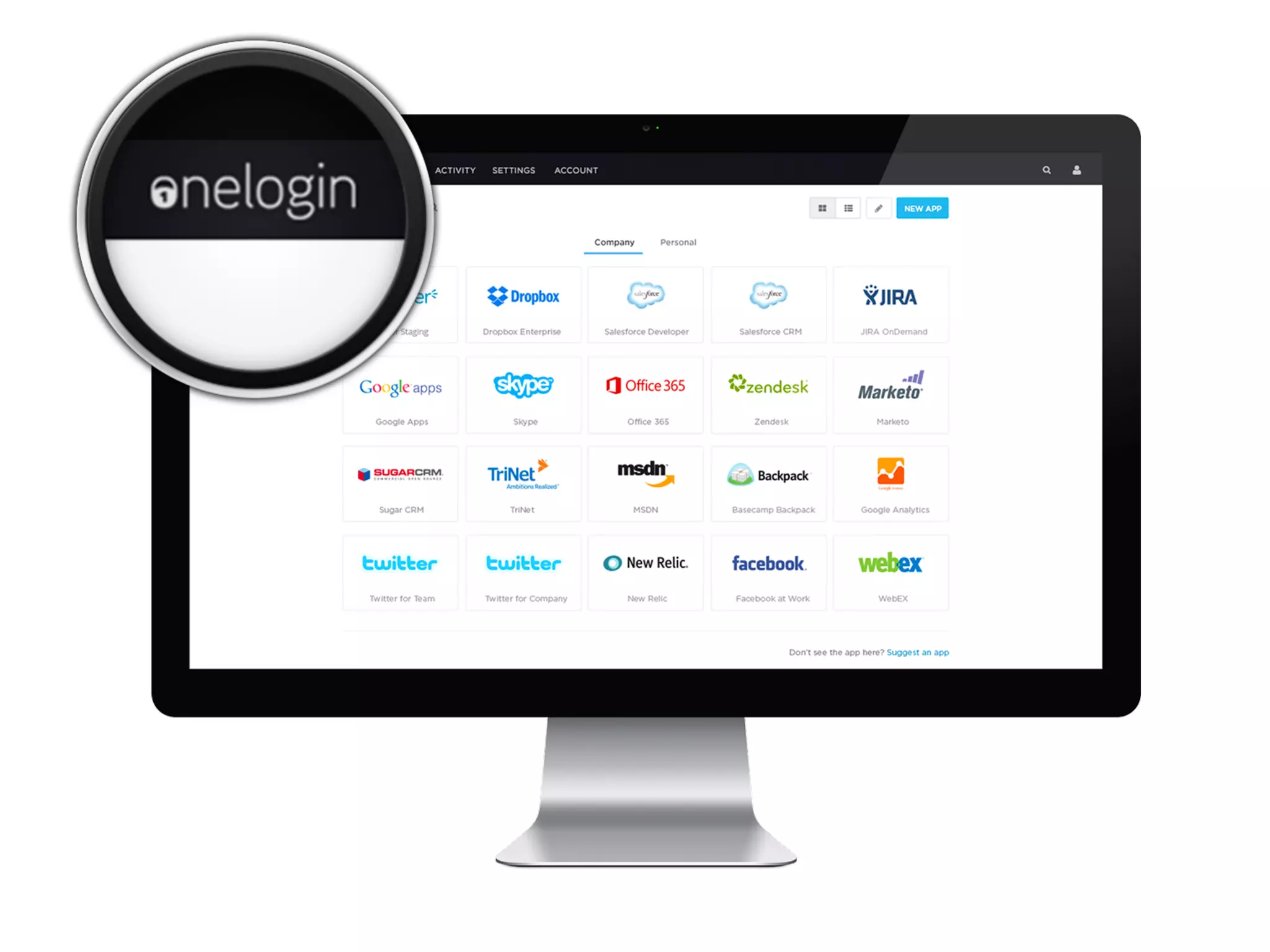 Why SaaS?
Use cases
Relationship
Summary
 