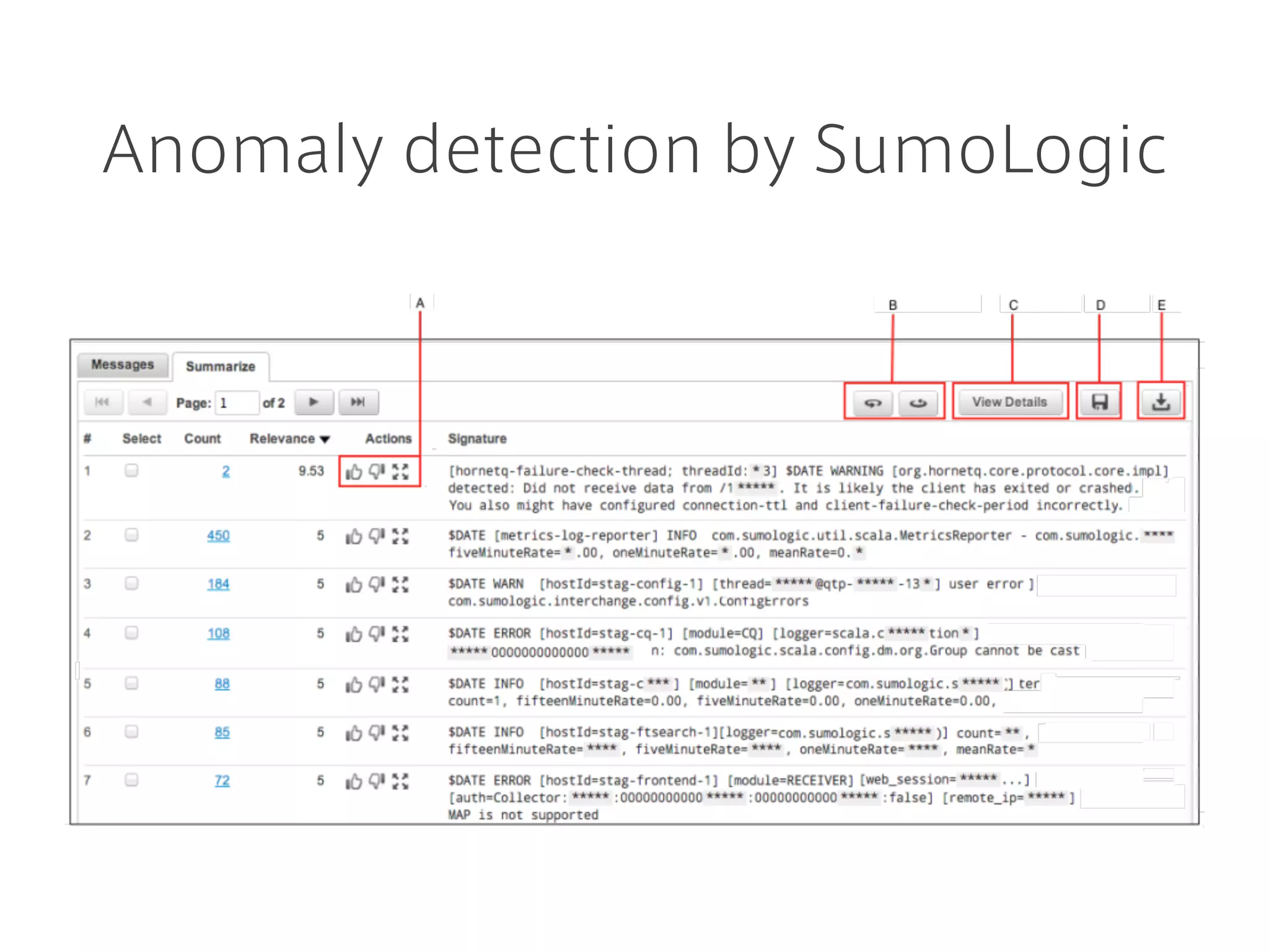 Why SaaS?
Use cases
Relationship
Summary
 