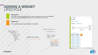 ADDING A WIDGET 
LIFECYCLE
Query	
  part	
  1
Query	
  Part	
  2
Augment	
  Solr	
  response
facet.range={!ex=bytes}bytes&f.bytes.facet.range.start=0&f.bytes.facet.range.end=9000000&	
  
f.bytes.facet.range.gap=900000&f.bytes.facet.mincount=0&f.bytes.facet.limit=10
q=Chrome&fq={!tag=bytes}bytes:[900000+TO+1800000]
{
'facet_counts':{
'facet_ranges':{
'bytes':{
'start':10000,
'counts':[
'900000',
3423,
'1800000',
339,
...
]
}
}
}
{
...,
'normalized_facets':[
{
'extraSeries':[
],
'label':'bytes',
'field':'bytes',
'counts':[
{
'from’:'900000',
'to':'1800000',
'selected':True,
'value':3423,
'field’:'bytes',
'exclude':False
}
], ...
}
}
}
 