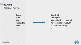 FACET 
FUNCTIONS
Count	
  
Sum	
  
Avg	
  
Percentile	
  
Max	
  
...
Count(id)	
  
Sum(bytes)	
  
Avg(mul(price,	
  quantity))	
  
Percentile(salary,	
  50,	
  90)	
  
Max(temperature)	
  
...
 