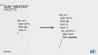 SUB “NESTED” 
FACETS
top_os	
  {	
  
	
  	
  type:	
  term,	
  
	
  	
  field:	
  os,	
  
	
  	
  limit:	
  5	
  
}
top_os	
  {	
  
	
  	
  type:	
  term,	
  
	
  	
  field:	
  os,	
  
	
  	
  limit:	
  5,	
  
	
  	
  facet	
  :	
  {	
  
	
  	
  	
  	
  by_country:	
  {	
  
	
  	
  	
  	
  	
  	
  type:	
  term,	
  
	
  	
  	
  	
  	
  	
  field:	
  country	
  
	
  	
  	
  	
  }	
  
	
  	
  }	
  
}
 