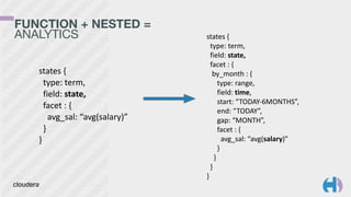 FUNCTION + NESTED = 
ANALYTICS states	
  {	
  
	
  	
  type:	
  term,	
  
	
  	
  field:	
  state,	
  
	
  	
  facet	
  :	
  {	
  
	
  	
  	
  by_month	
  :	
  {	
  
	
  	
  	
  	
  	
  	
  type:	
  range,	
  
	
  	
  	
  	
  	
  	
  field:	
  time,	
  
	
  	
  	
  	
  	
  	
  start:	
  “TODAY-­‐6MONTHS”,	
  
	
  	
  	
  	
  	
  	
  end:	
  “TODAY”,	
  
	
  	
  	
  	
  	
  	
  gap:	
  “MONTH”,	
  
	
  	
  	
  	
  	
  	
  facet	
  :	
  {	
  	
  
	
  	
  	
  	
  	
  	
  	
  	
  avg_sal:	
  “avg(salary)”	
  
	
  	
  	
  	
  	
  	
  }	
  
	
  	
  	
  	
  }	
  
	
  	
  }	
  
}
states	
  {	
  
	
  	
  type:	
  term,	
  
	
  	
  field:	
  state,	
  
	
  	
  facet	
  :	
  {	
  
	
  	
  	
  	
  avg_sal:	
  “avg(salary)”	
  
	
  	
  }	
  
}
 