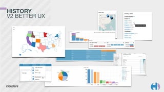 HISTORY 
V2 BETTER UX
 