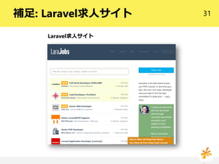 31補足: Laravel求人サイト
Laravel求人サイト
 