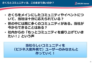 さくらとコミュニティは、このままで良いのか？
• さくらをメインにしたコミュニティやイベントにつ
いて、当社は十分に応えられている？
• 世の中には既に多くのコミュニティがある。当社が
今からできることはある？
• 社内からの「もっとコミュニティを盛り上げていき
たい！」という声
12
当社らしいコミュニティを
（ビジネス度外視で）ユーザーのみなさんと
作っていく！
 