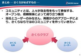 まとめ ─ さくらがめざすもの ─
19
• コミュニティとは、人々が自主性をもって参加する、
オープンな、信頼関係によって成り立つ集団
• 当社とユーザーのみなさん、両面からのアプローチによ
り、さくらならではのコミュニティを作っていきたい
さくら
社員
さくら
ユーザー
さくらクラブ
 