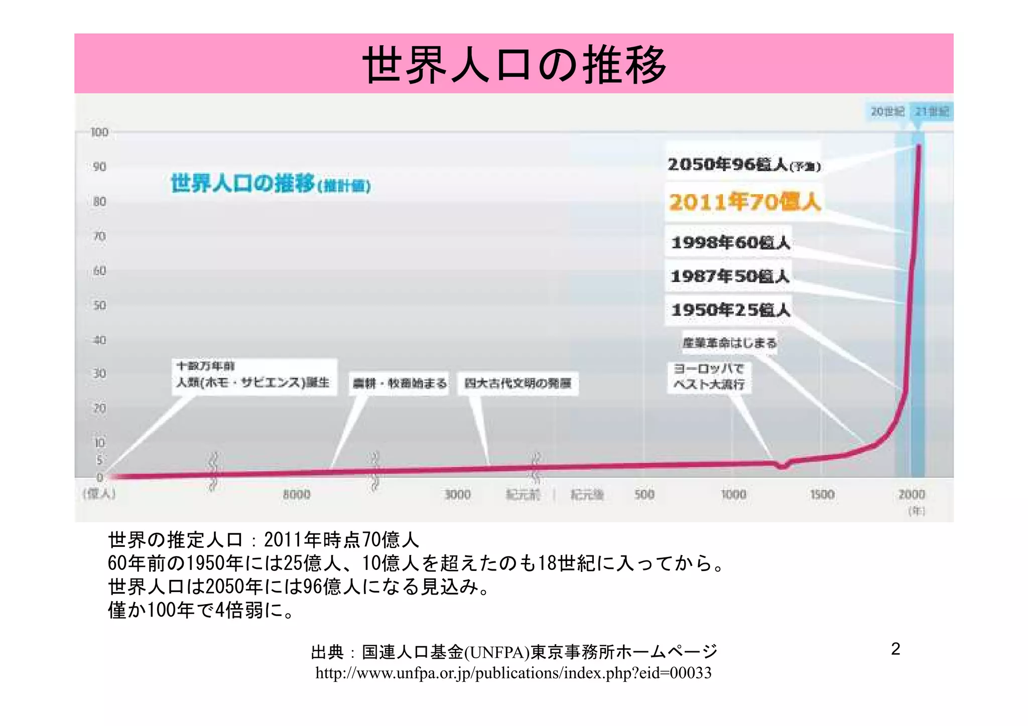 20150629目白大学 | PDF