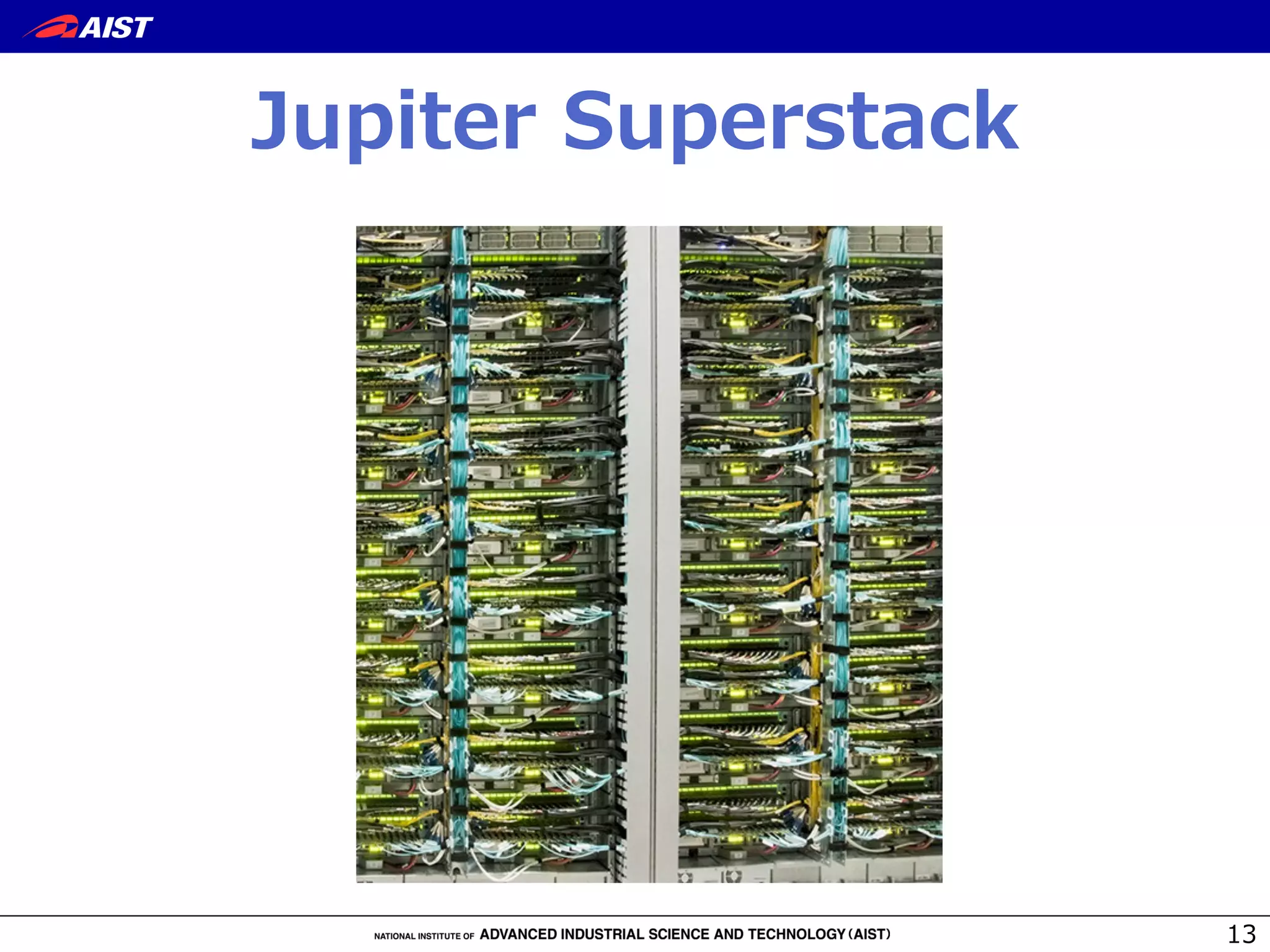 Jupiter  Superstack
13
 