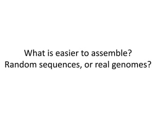 What is easier to assemble?
Random sequences, or real genomes?
 