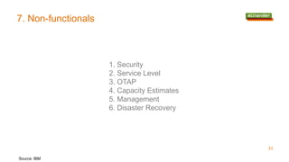 31
7. Non-functionals
1. Security
2. Service Level
3. OTAP
4. Capacity Estimates
5. Management
6. Disaster Recovery
Source: IBM
 