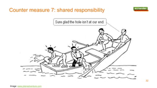 32
Counter measure 7: shared responsibility
Image: www.plainadventure.com
 