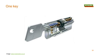 One key
Image: www.motomatrix.co.uk
34
 