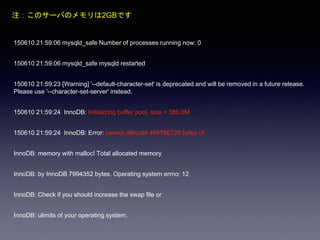 150610 21:59:06 mysqld_safe Number of processes running now: 0
150610 21:59:06 mysqld_safe mysqld restarted
150610 21:59:23 [Warning] '--default-character-set' is deprecated and will be removed in a future release.
Please use '--character-set-server' instead.
150610 21:59:24 InnoDB: Initializing buffer pool, size = 386.0M
150610 21:59:24 InnoDB: Error: cannot allocate 404766720 bytes of
InnoDB: memory with malloc! Total allocated memory
InnoDB: by InnoDB 7994352 bytes. Operating system errno: 12
InnoDB: Check if you should increase the swap file or
InnoDB: ulimits of your operating system.
注：このサーバのメモリは2GBです
 