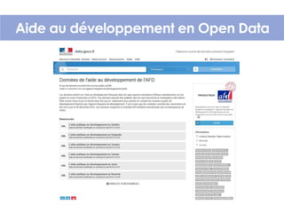 Aide au développement en Open Data
 