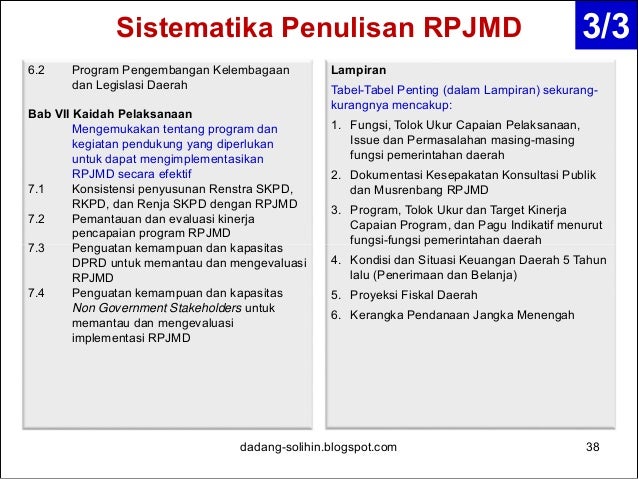 Rencana Pembangunan Jangka Menengah Daerah