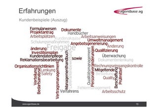 www.agentbase.de 15
Erfahrungen
Kundenbeispiele (Auszug)
 