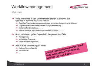 www.agentbase.de 8
Workflowmanagement
Kleinvieh
Viele Workflows in den Unternehmen stellen „Kleinvieh“ dar,
welches in Summe auch Mist macht:
Zugriff auf Laufwerke oder Anwendungen einrichten, ändern oder entziehen
Zugehörige Abläufe unterscheiden sich pro Anwendung
Visitenkarten-Bestellung, … , …
Interne Aufträge, z.B. Änderungen am ERP-System, …, …
Auch bei diesen gelten “eigentlich“ die genannten Ziele:
Transparenz,
einheitliche Prozesse,
kurze Bearbeitungszeiten, …
ABER: Eine Umsetzung ist meist:
zu teuer bzw. aufwendig
zu unflexibel
…
 