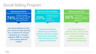 Use Social Selling to build
your brand through growing
your professional network,
appearing as a thought
leader & SME by sharing
and curating relevant
content
Use Social Selling to
familiarize yourself with
company decision makers,
hierarchies & priorities,
whilst identifying mutual
network connections
Use Social Selling to
optimize your outreach with
every prospect for faster and
more meaningful
relationship building &
opportunity identification
Social Selling Program
74%
of B2B purchasers
conduct more than half
their research online
before purchasing
#growyourbrand
29%
of salespeople show
up well-prepared for
customer
presentations
#growyourknowledge
66%
higher quota
attainment for social
sellers vs. traditional
techniques
#growyourfunnel
 