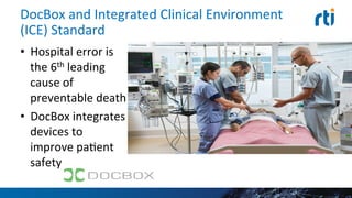 DocBox	
  and	
  Integrated	
  Clinical	
  Environment	
  
(ICE)	
  Standard	
  
•  Hospital	
  error	
  is	
  
the	
  6th	
  leading	
  
cause	
  of	
  
preventable	
  
death	
  
•  DocBox	
  integrates	
  
devices	
  to	
  
improve	
  paEent	
  
safety	
  
 