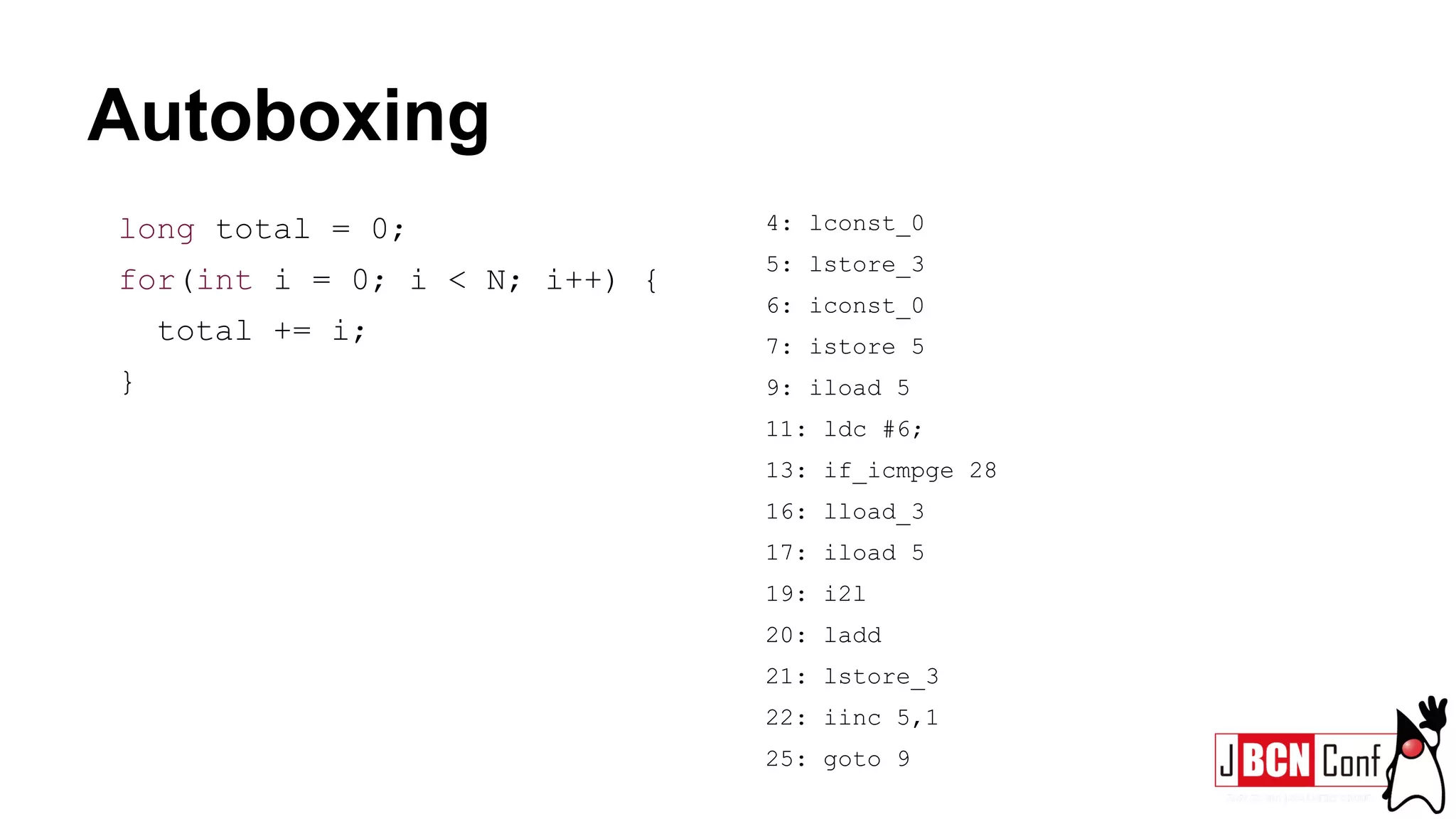 Autoboxing
long total = 0;
for(int i = 0; i < N; i++) {
total += i;
}
4: lconst_0
5: lstore_3
6: iconst_0
7: istore 5
9: iload 5
11: ldc #6;
13: if_icmpge 28
16: lload_3
17: iload 5
19: i2l
20: ladd
21: lstore_3
22: iinc 5,1
25: goto 9
 