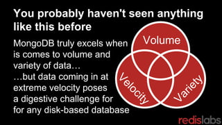 You probably haven't seen anything
like this before
VolumeMongoDB truly excels when
is comes to volume and
variety of data…
…but data coming in at
extreme velocity poses
a digestive challenge for
for any disk-based database
 
