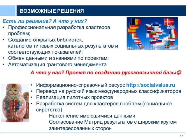 Гранты конкурсы социальные проекты