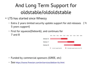 8-9-10=Jessie,Stretch,Buster