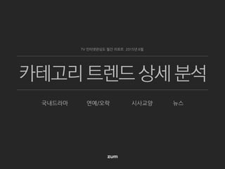 카테고리 트렌드 상세 분석
국내드라마 연예/오락 시사교양 뉴스
TV 인터넷관심도 월간 리포트 2015년 6월
 