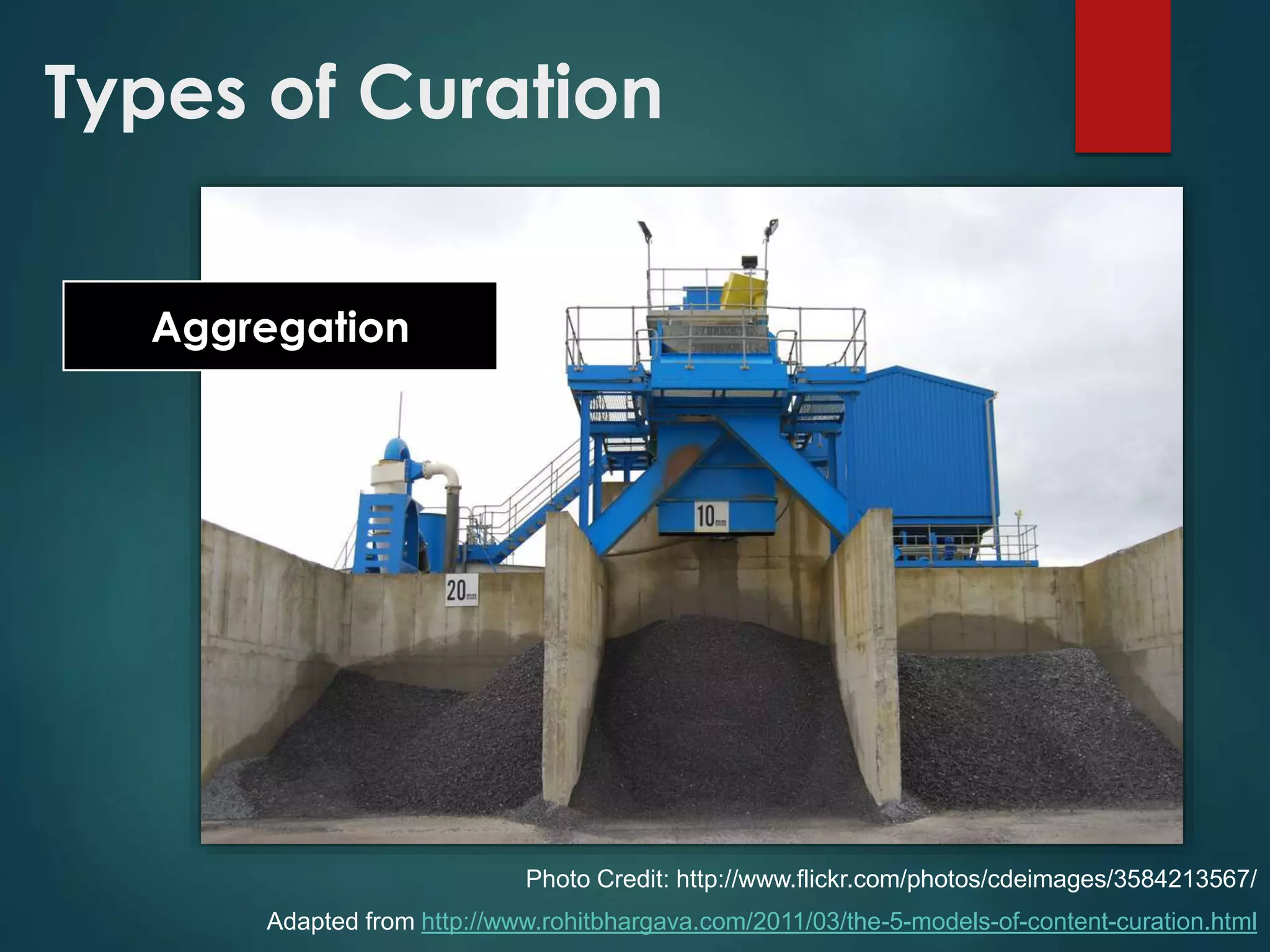 Types of Curation
Aggregation
Adapted from http://www.rohitbhargava.com/2011/03/the-5-models-of-content-curation.html
Photo Credit: http://www.flickr.com/photos/cdeimages/3584213567/
 