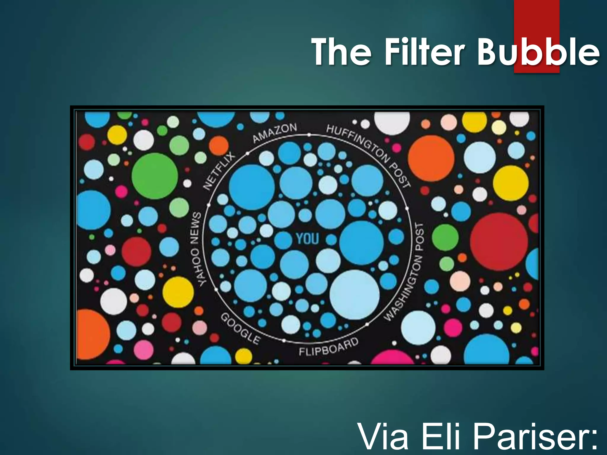 The Filter Bubble
Via Eli Pariser:
 