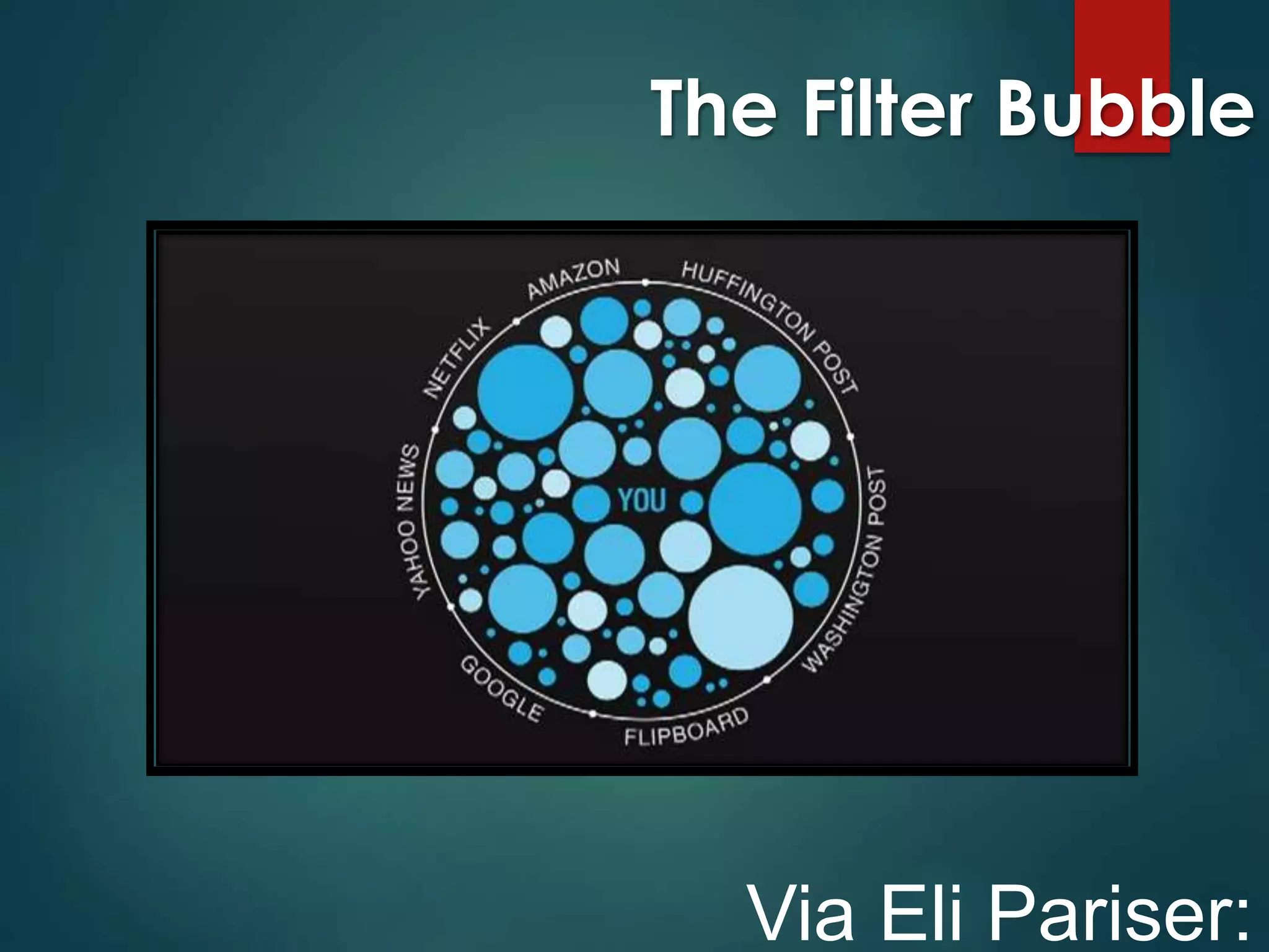 The Filter Bubble
Via Eli Pariser:
 
