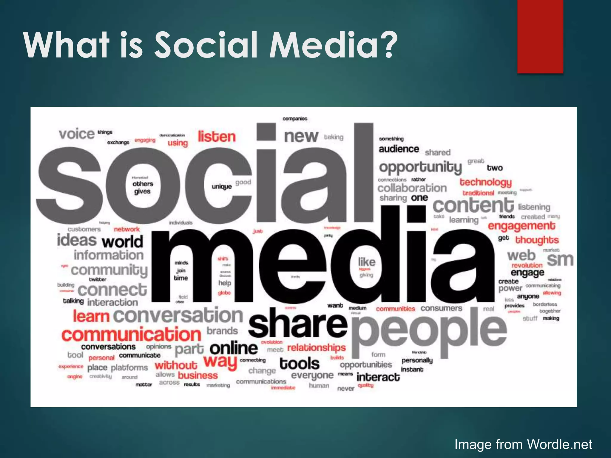 What is Social Media?
Image from Wordle.net
 