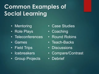 Common Examples of
Social Learning
• Mentoring
• Role Plays
• Teleconferences
• Games
• Field Trips
• Icebreakers
• Group ...