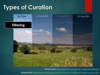 Filtering
Adapted from http://www.rohitbhargava.com/2011/03/the-5-models-of-content-curation.html
Photo Credit: http://www...
