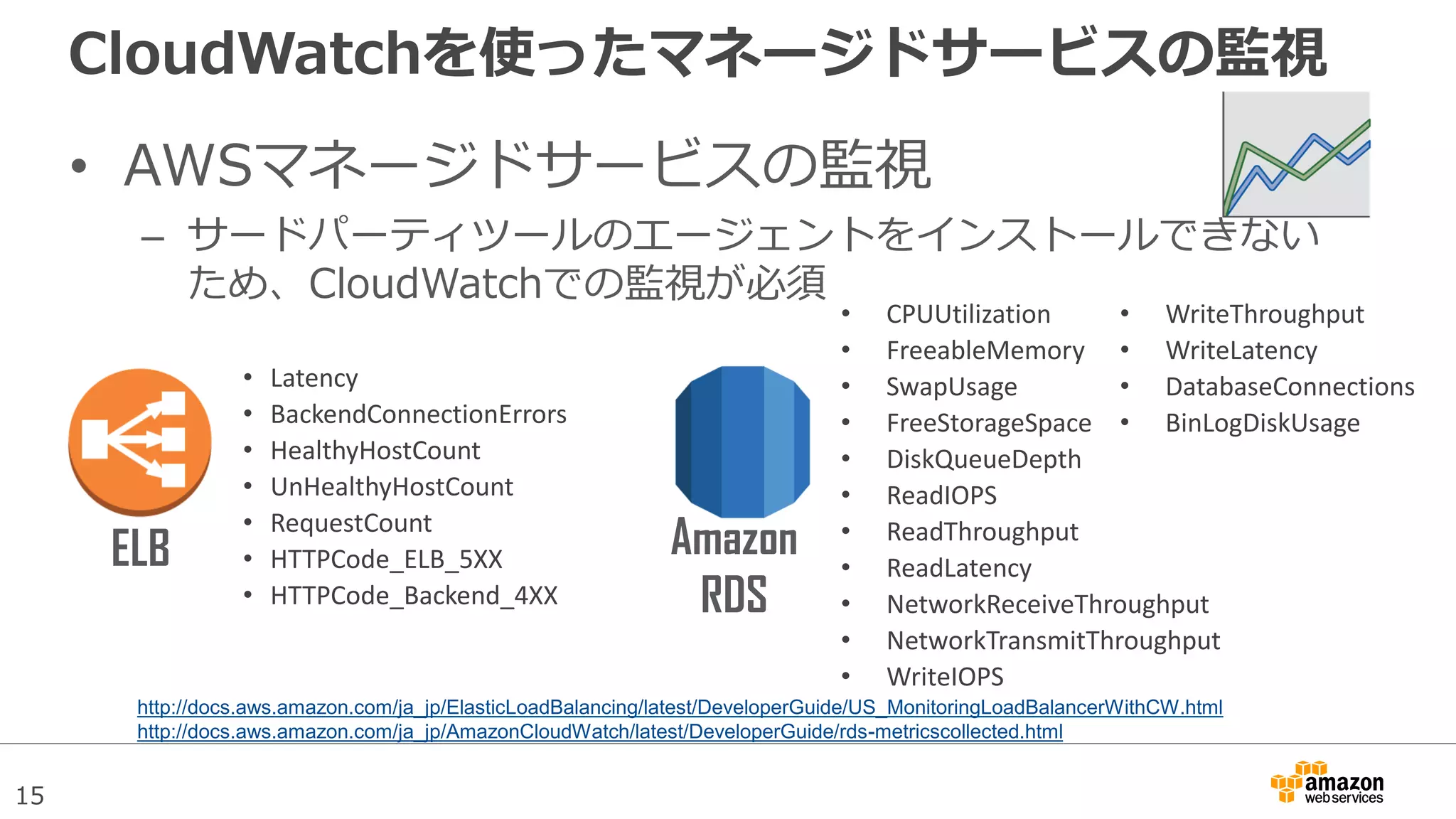 15
CloudWatchを使ったマネージドサービスの監視
• AWSマネージドサービスの監視
– サードパーティツールのエージェントをインストールできない
ため、CloudWatchでの監視が必須
Amazon
RDS
ELB
• Latency
• BackendConnectionErrors
• HealthyHostCount
• UnHealthyHostCount
• RequestCount
• HTTPCode_ELB_5XX
• HTTPCode_Backend_4XX
• CPUUtilization
• FreeableMemory
• SwapUsage
• FreeStorageSpace
• DiskQueueDepth
• ReadIOPS
• ReadThroughput
• ReadLatency
• NetworkReceiveThroughput
• NetworkTransmitThroughput
• WriteIOPS
• WriteThroughput
• WriteLatency
• DatabaseConnections
• BinLogDiskUsage
http://docs.aws.amazon.com/ja_jp/ElasticLoadBalancing/latest/DeveloperGuide/US_MonitoringLoadBalancerWithCW.html
http://docs.aws.amazon.com/ja_jp/AmazonCloudWatch/latest/DeveloperGuide/rds-metricscollected.html
 
