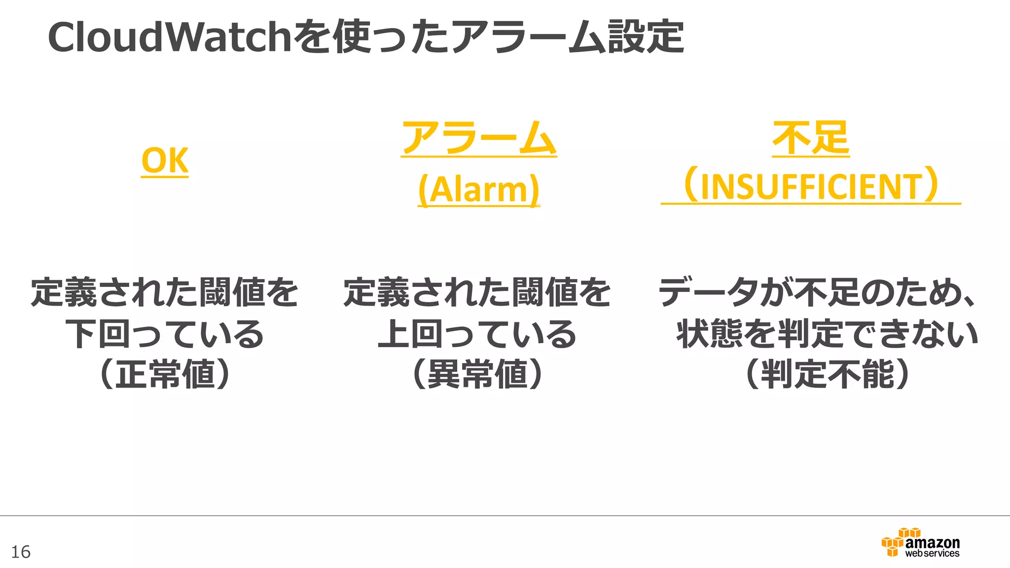 16
CloudWatchを使ったアラーム設定
OK
不足
（INSUFFICIENT）
アラーム
(Alarm)
定義された閾値を
下回っている
（正常値）
定義された閾値を
上回っている
（異常値）
データが不足のため、
状態を判定できない
（判定不能）
 