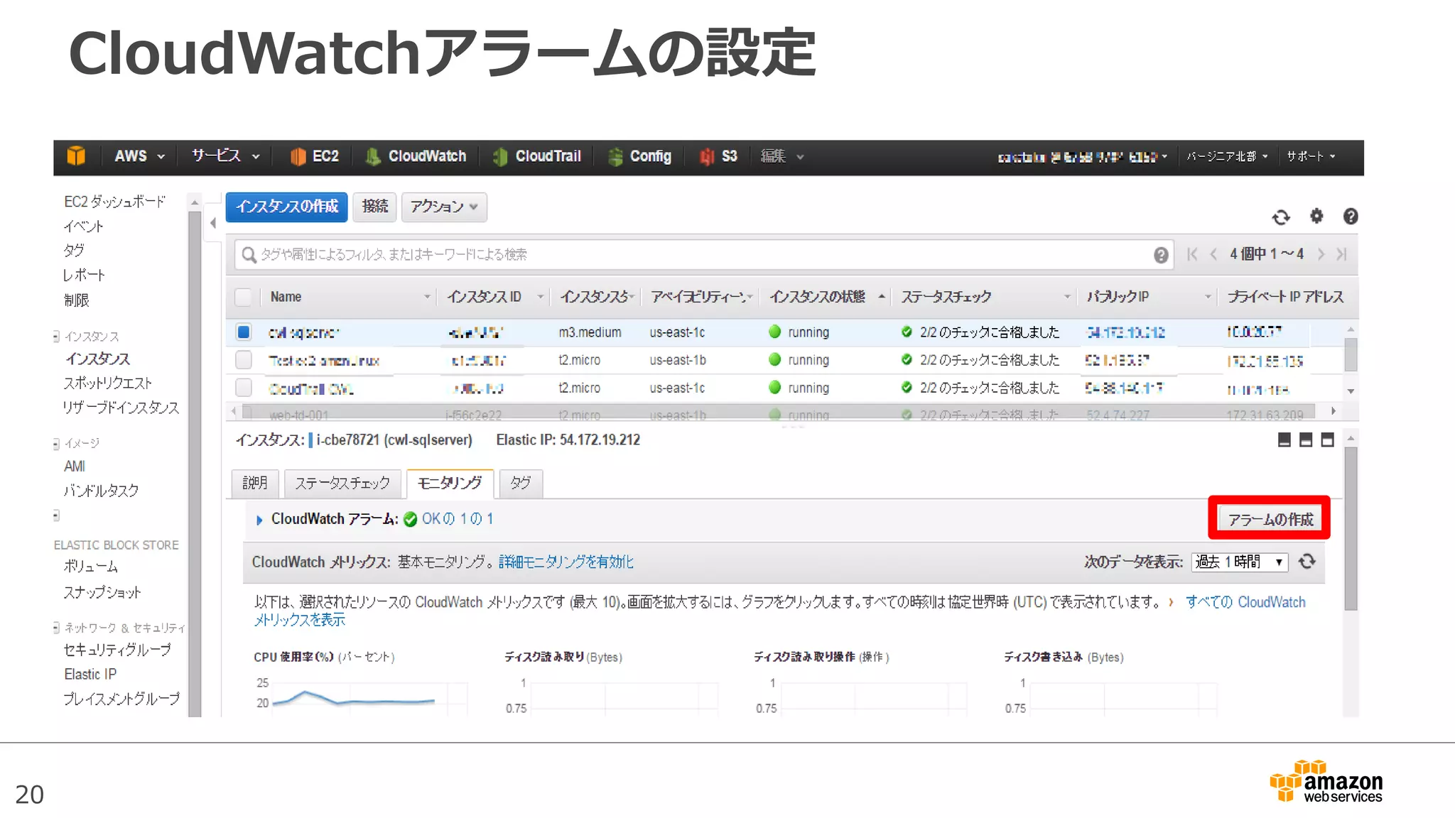 20
CloudWatchアラームの設定
 