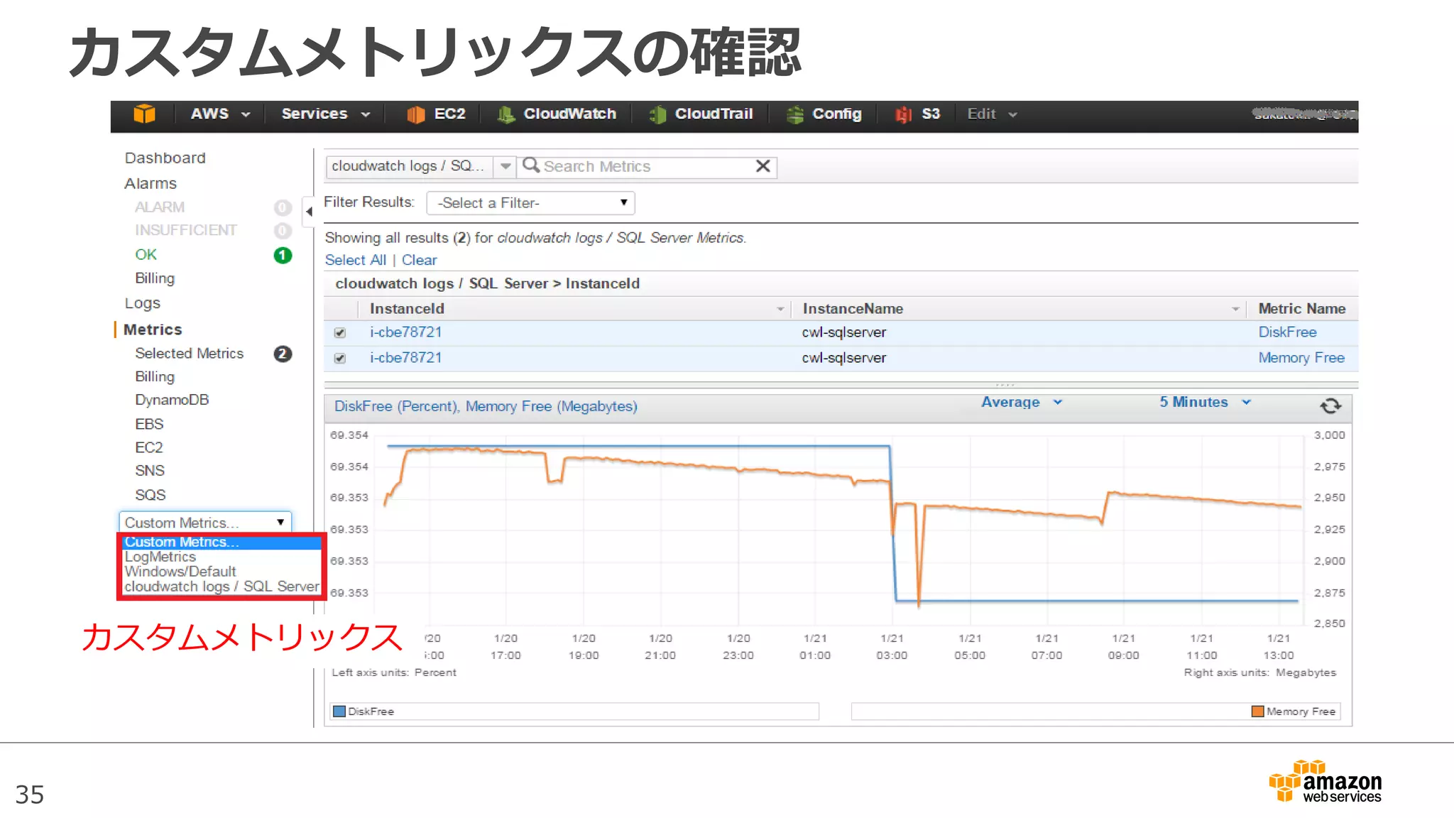 35
カスタムメトリックスの確認
カスタムメトリックス
 