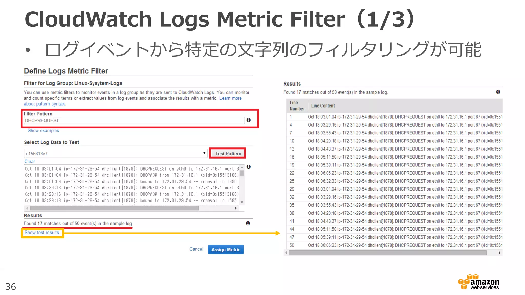36
CloudWatch Logs Metric Filter（1/3）
• ログイベントから特定の文字列のフィルタリングが可能
 