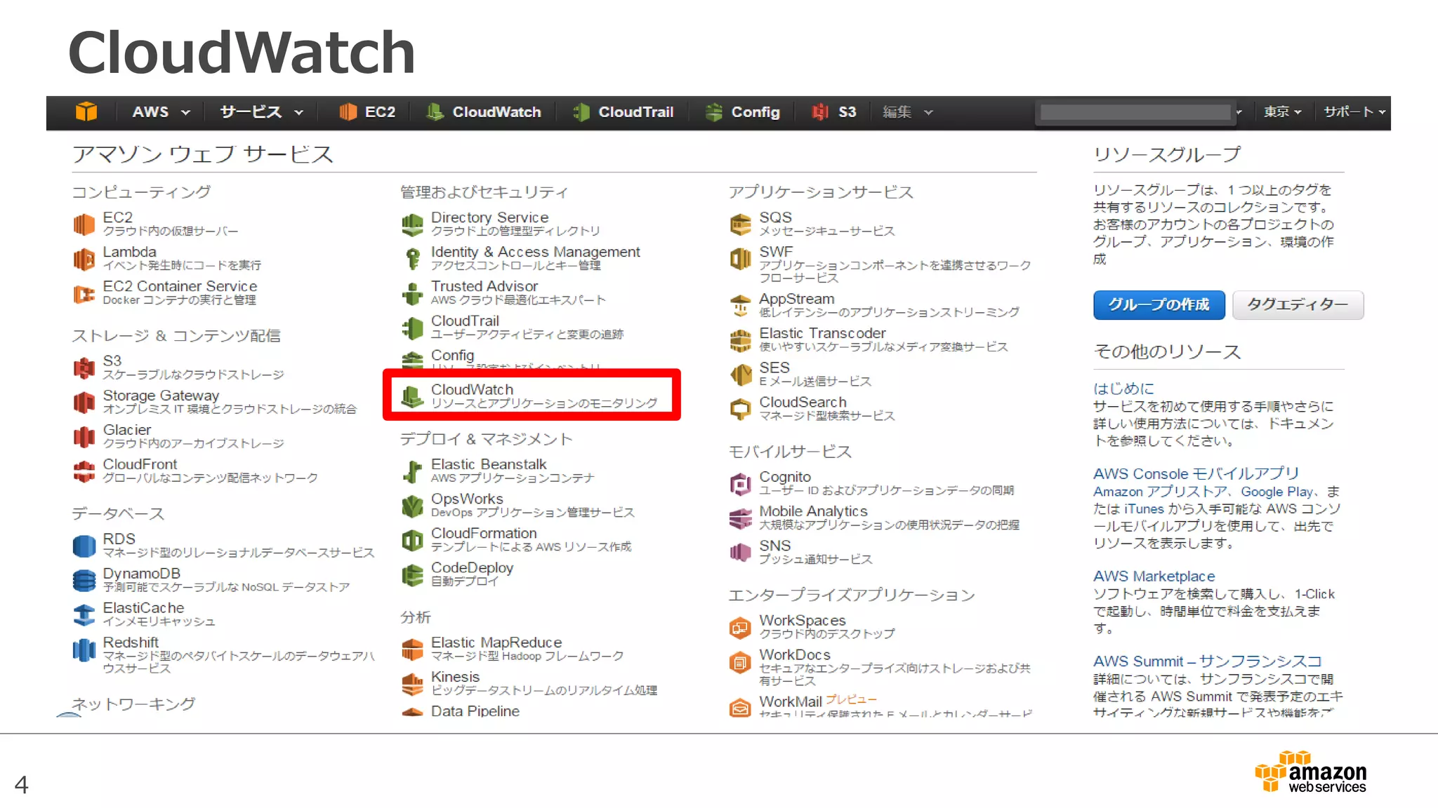 4
CloudWatch
 