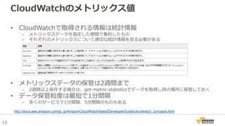 13
CloudWatchのメトリックス値
• CloudWatchで取得される情報は統計情報
– メトリックスデータを指定した期間で集約したもの
– それぞれのメトリックスについて適切な統計情報を見る必要がある
• メトリックスデータの保管は2週間まで
– 2週間以上保存する場合は、get-metric-statisticsでデータを取得し別の場所に保管しておく
• データ保管粒度は最短で1分間隔
– 多くのサービスで1分間隔、5分間隔のものもある
http://docs.aws.amazon.com/ja_jp/AmazonCloudWatch/latest/DeveloperGuide/cloudwatch_concepts.html
 